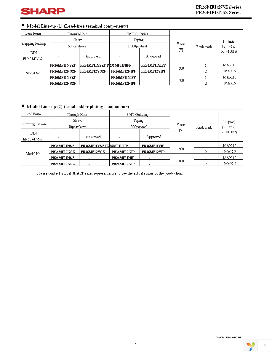 PR26MF11NSZF Page 6