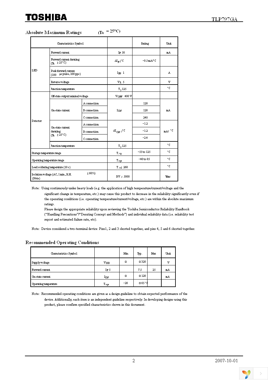 TLP797GA(F) Page 2