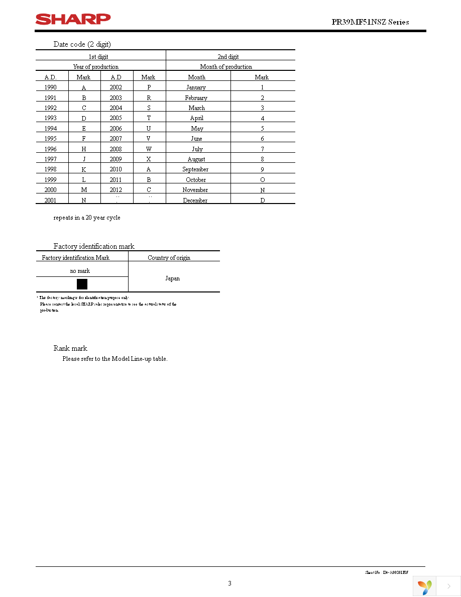 PR39MF51NSZF Page 3