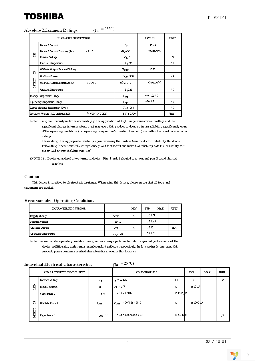 TLP3131(F) Page 2