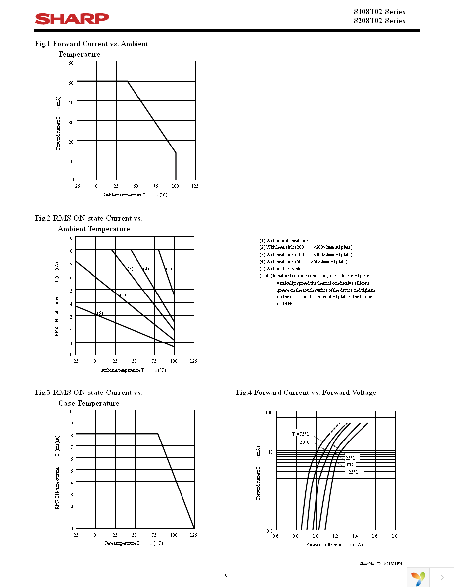 S108T02F Page 6