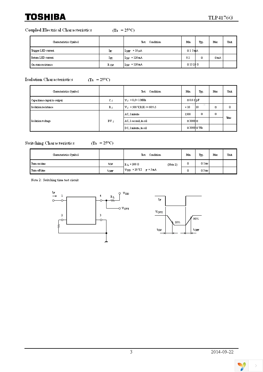 TLP4176G(F) Page 3