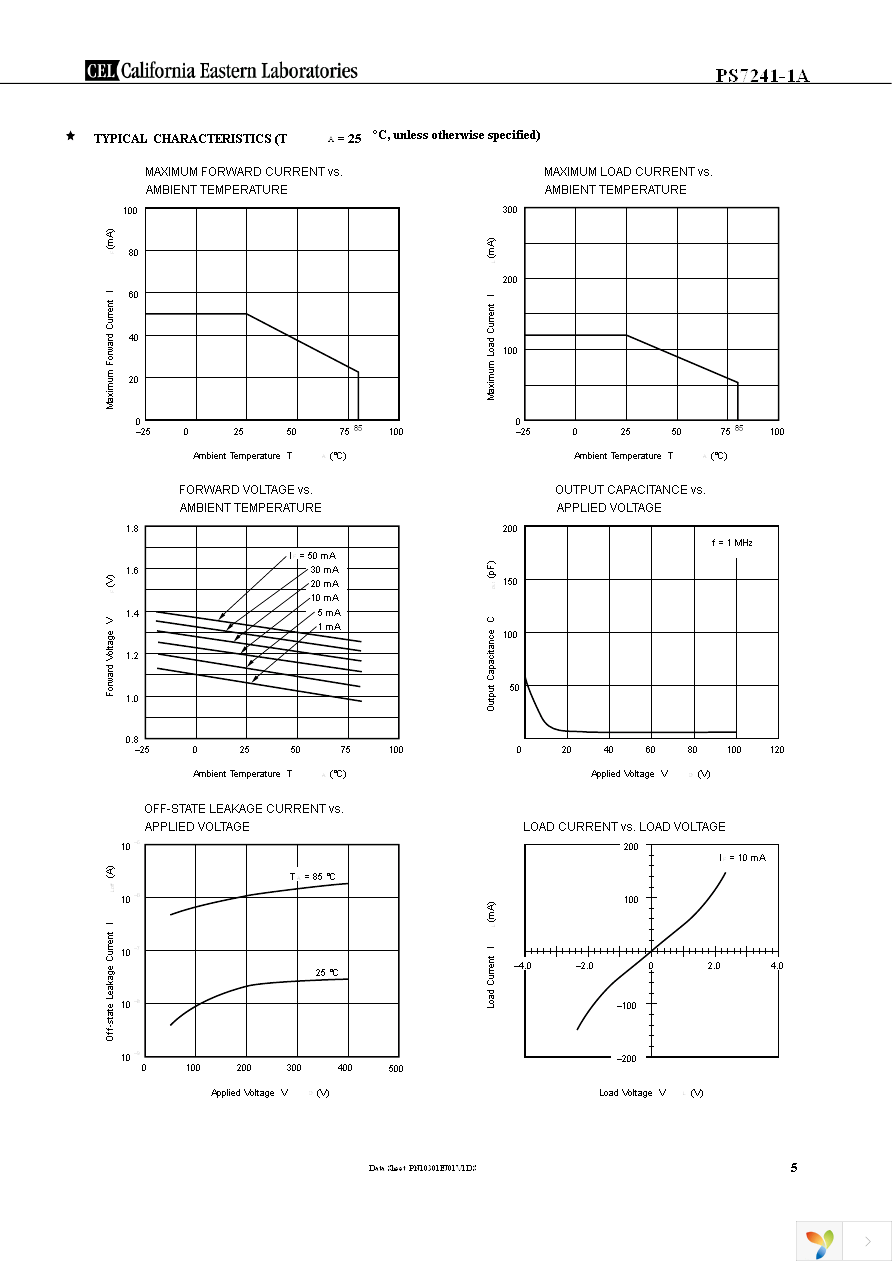 PS7241-1A-A Page 5