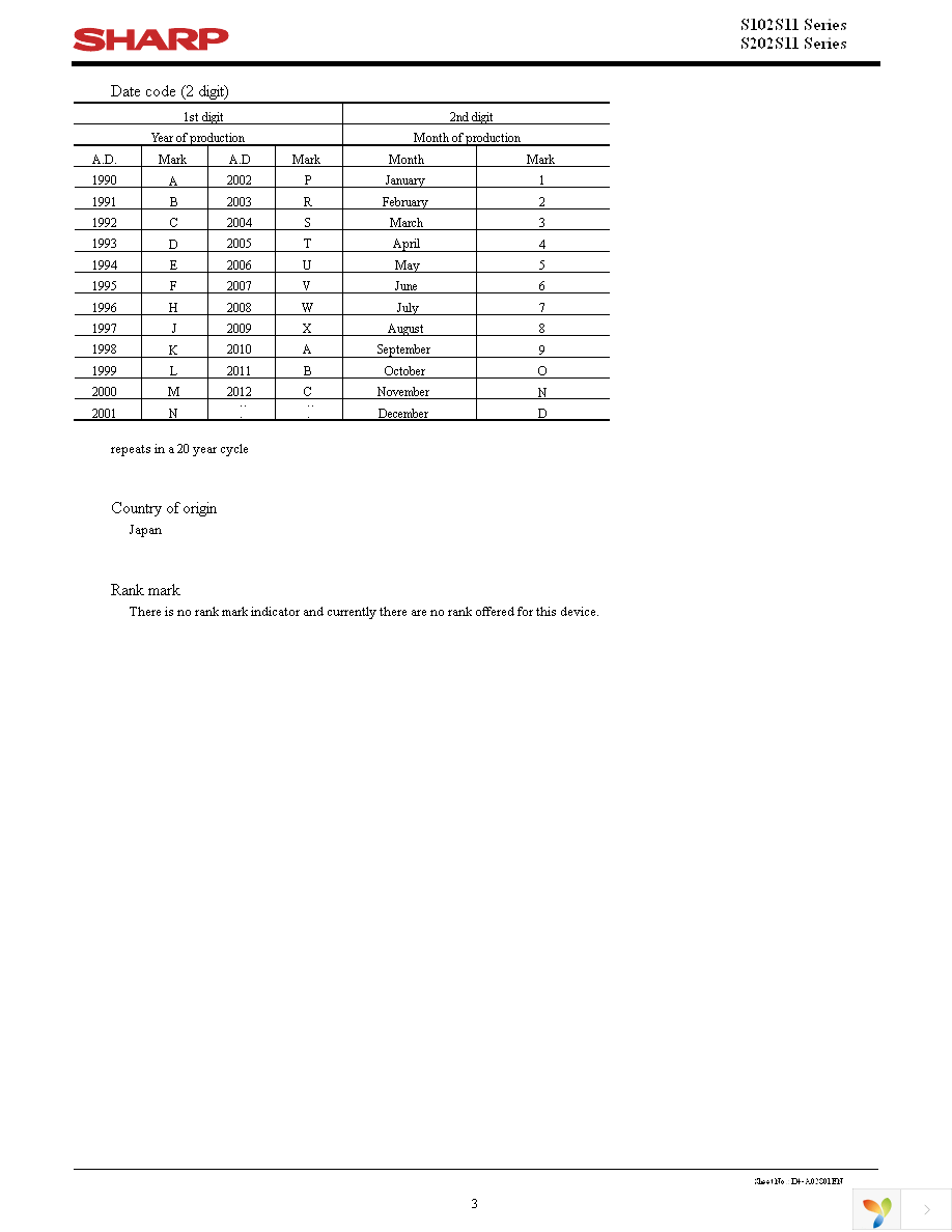 S102S11F Page 3