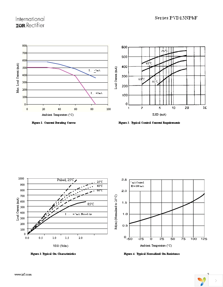 PVD1352NPBF Page 3