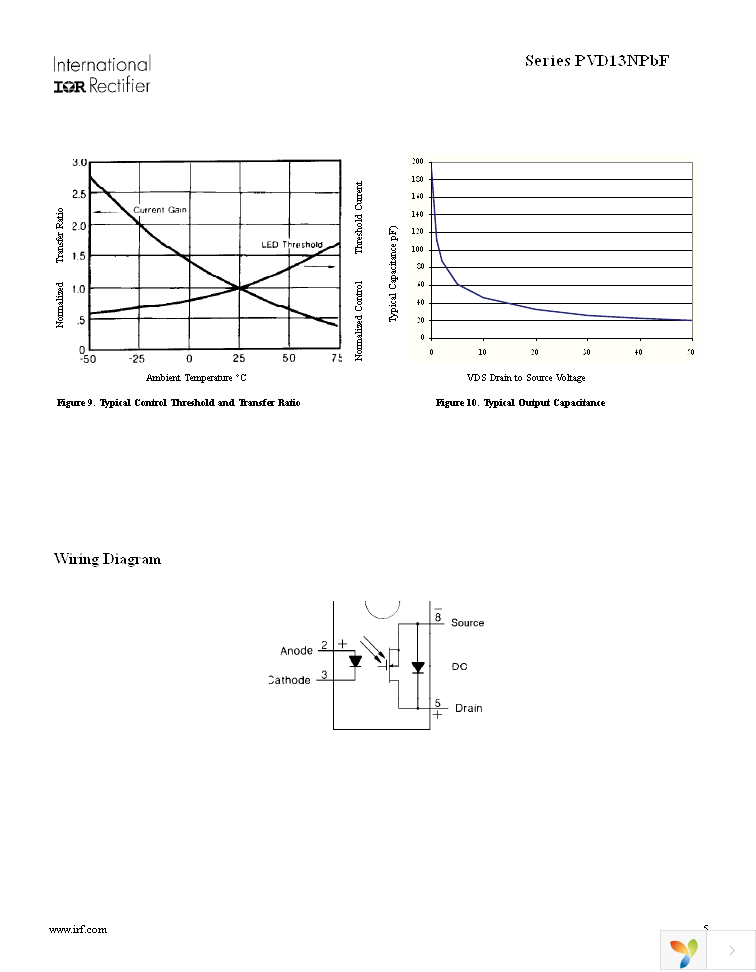 PVD1352NPBF Page 5