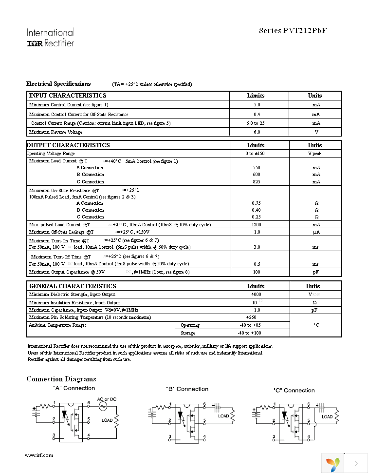 PVT212PBF Page 2