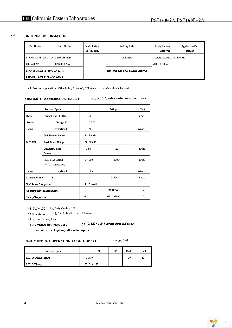 PS7160L-2A-A Page 4