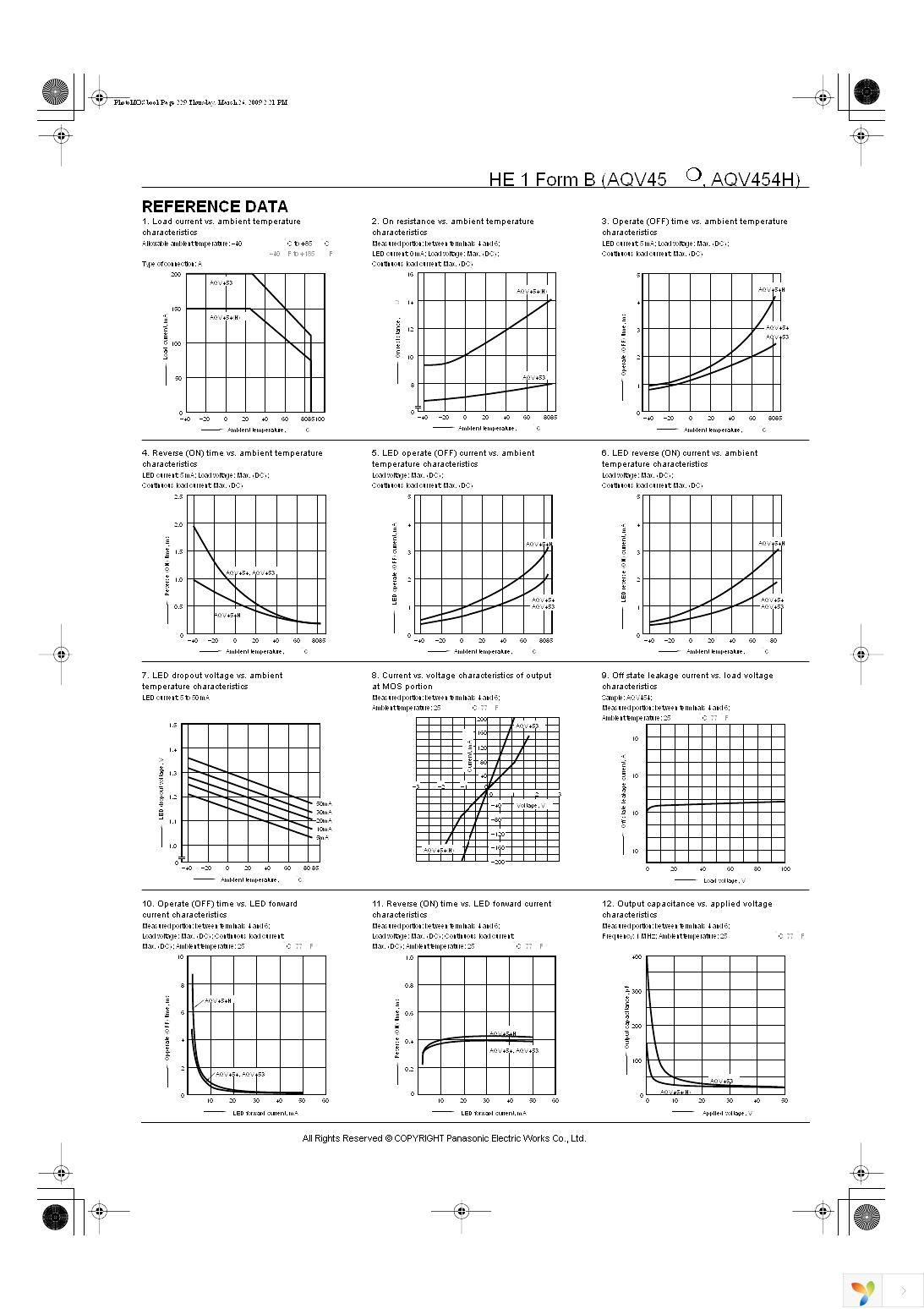 AQV453A Page 3