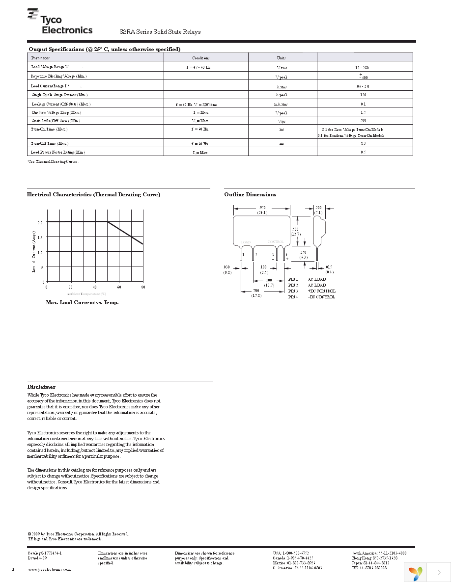 SSRA-240D2 Page 2