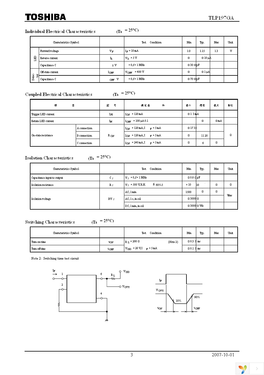 TLP197GA(TP,F) Page 3