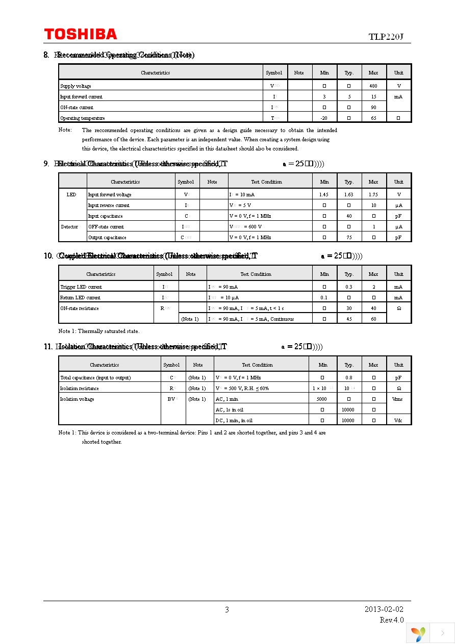 TLP220J(F) Page 3