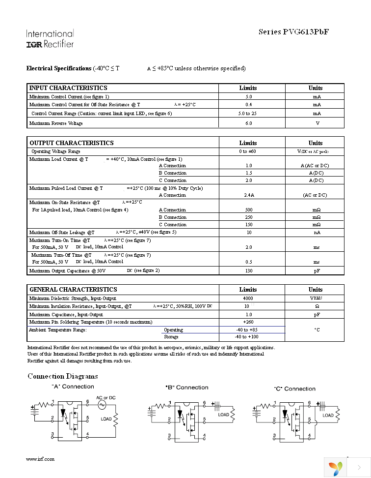 PVG613SPBF Page 2