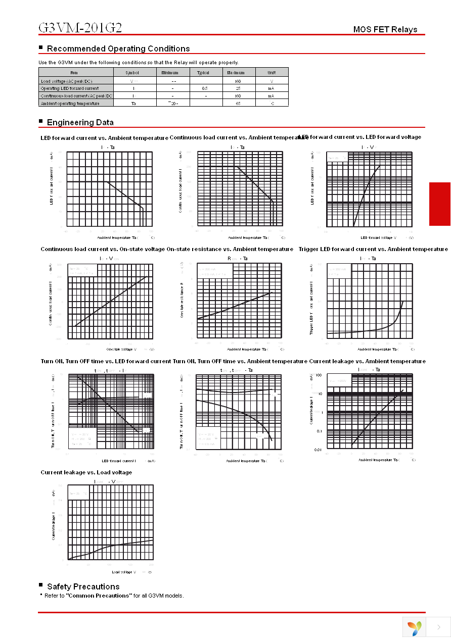 G3VM-201G2(TR) Page 2