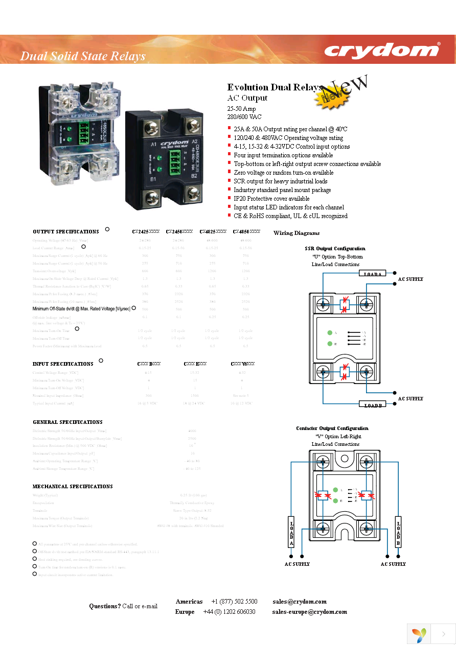 CC2450W2V Page 4