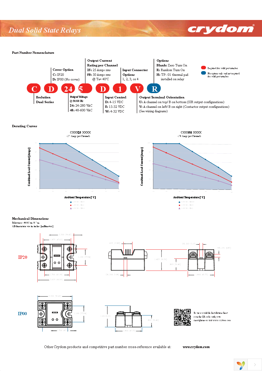 CC2450W2V Page 5