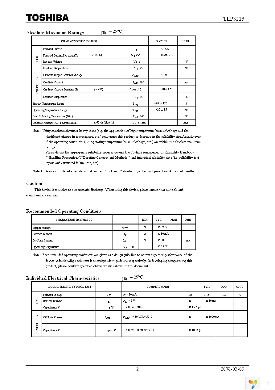 TLP3215(TP15,F) Page 2