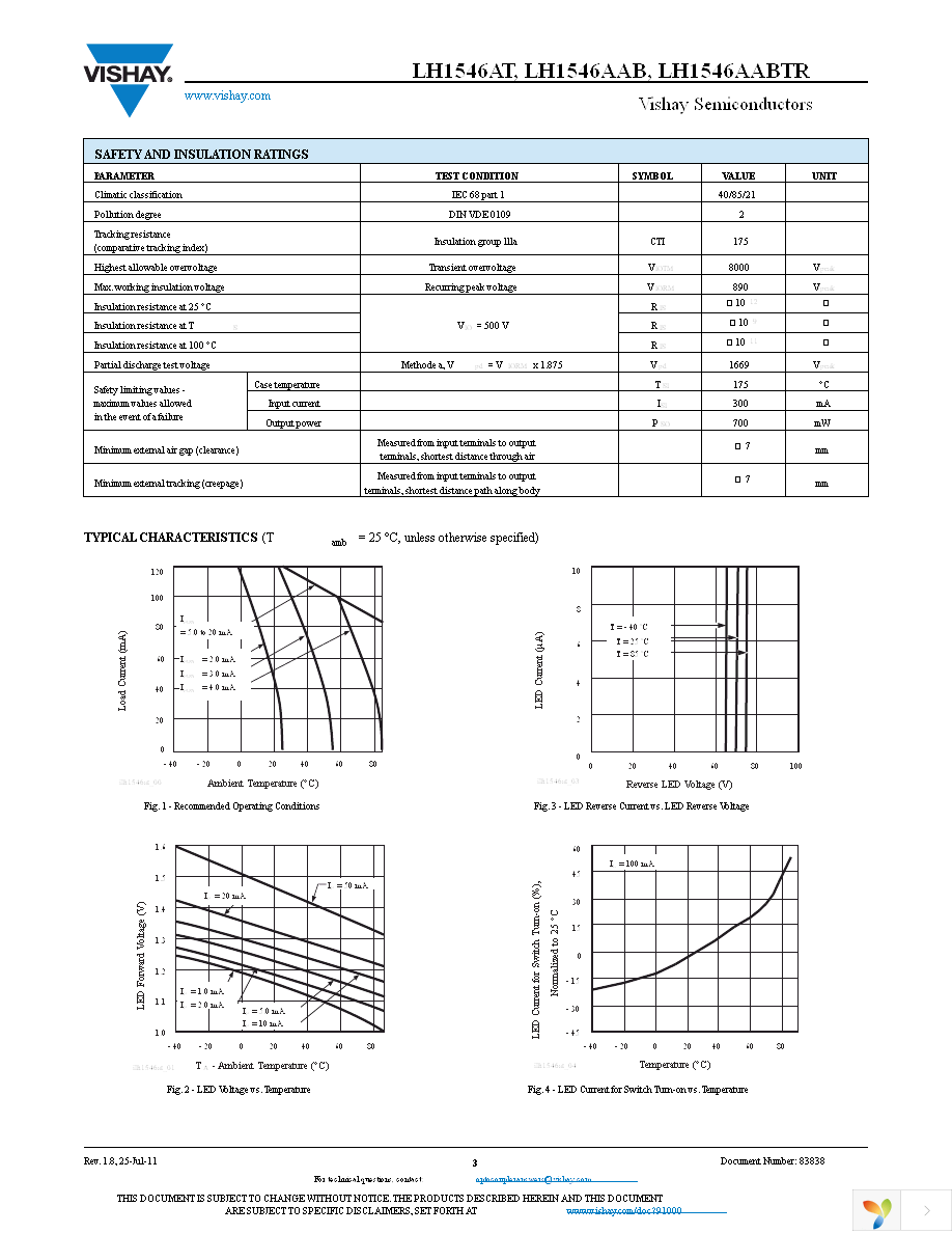 LH1546AABTR Page 3