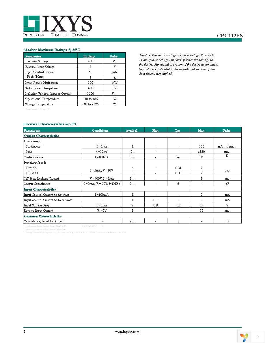 CPC1125N Page 2