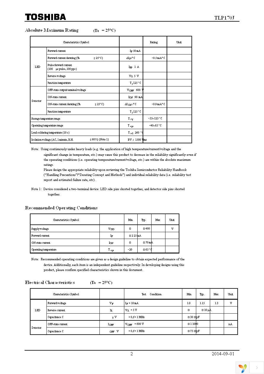 TLP170J(F) Page 2