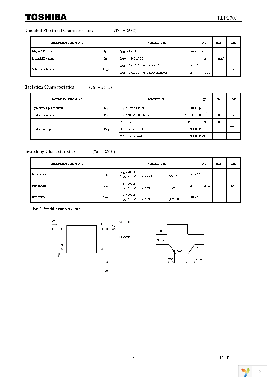 TLP170J(F) Page 3