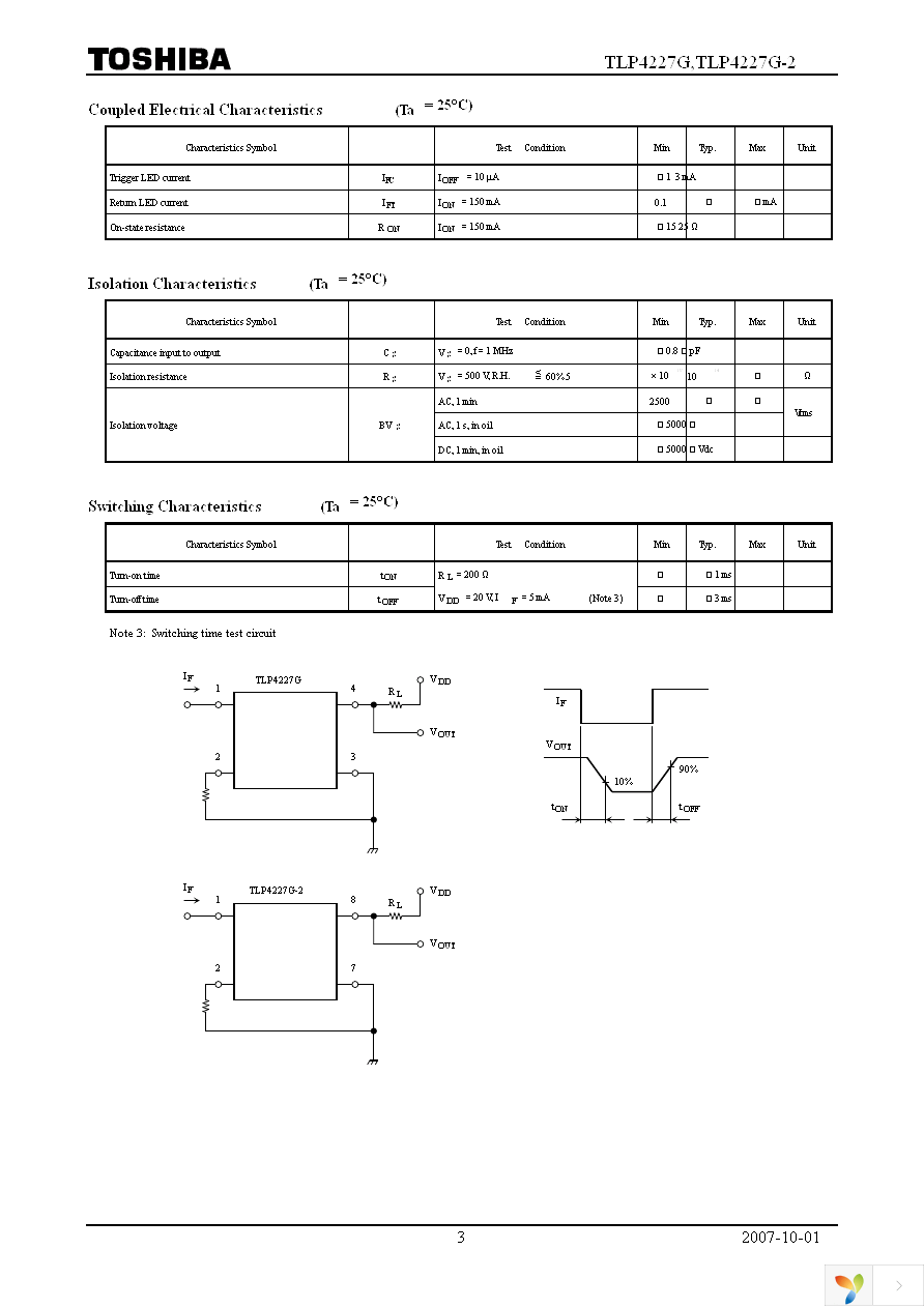 TLP4227G(F) Page 3