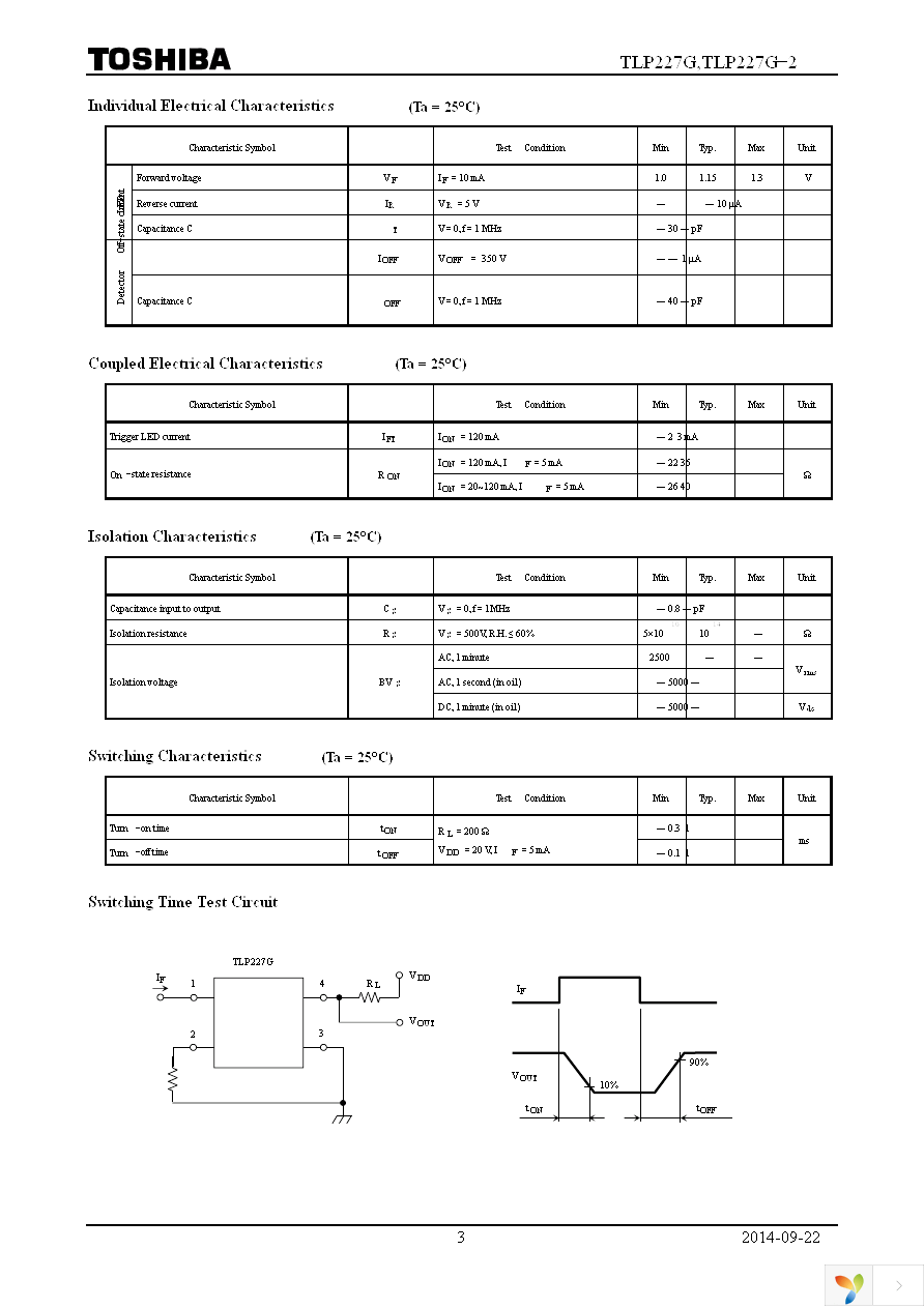 TLP227G(F) Page 3