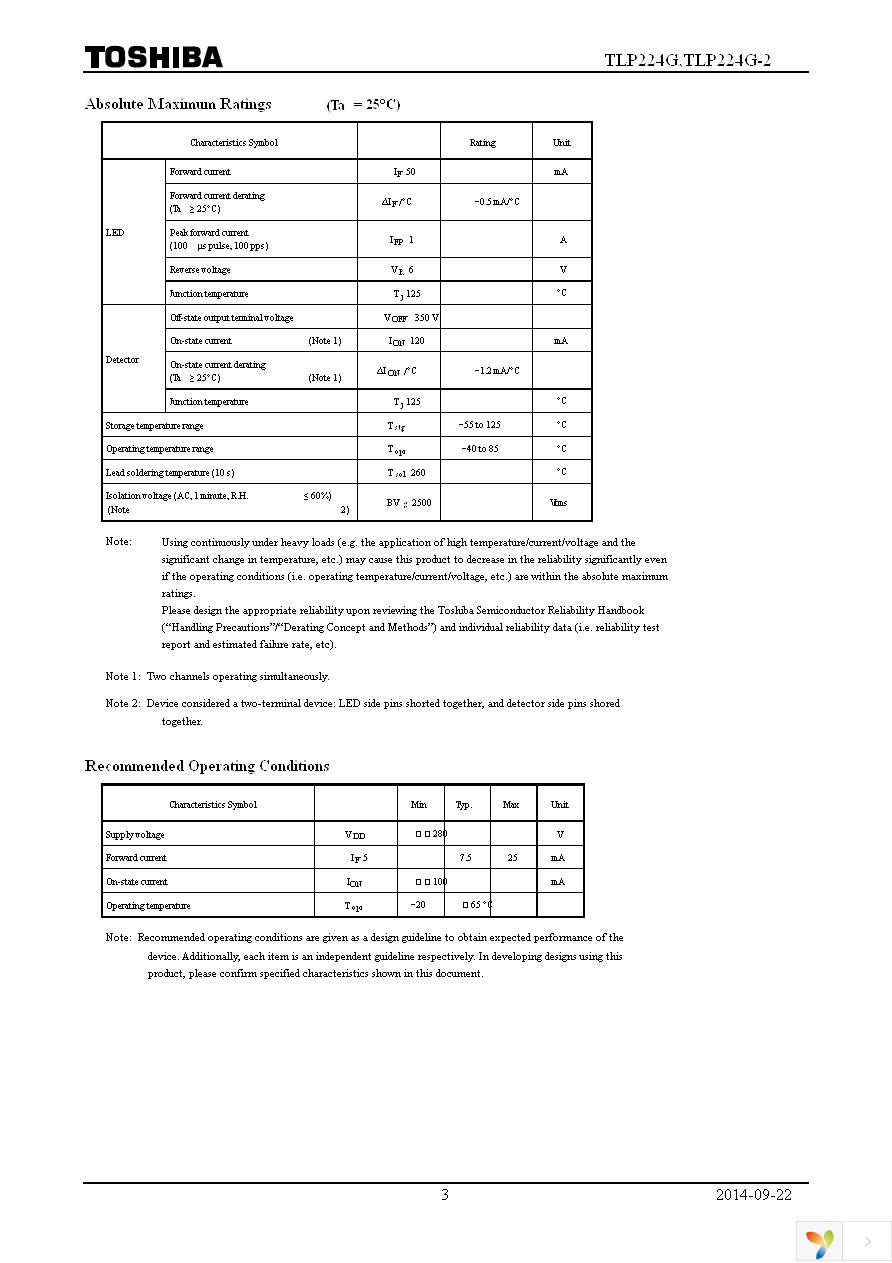 TLP224G(F) Page 3