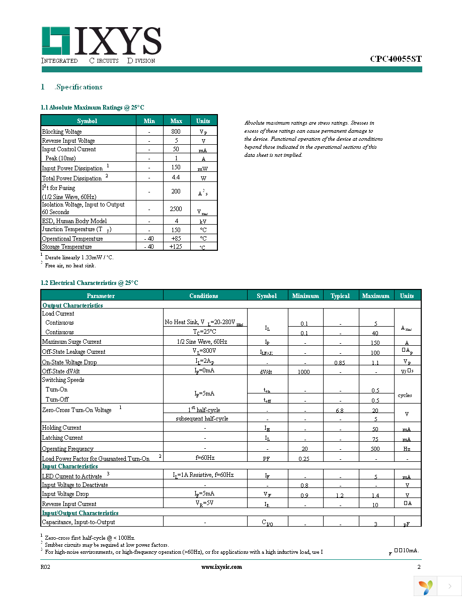 CPC40055ST Page 2