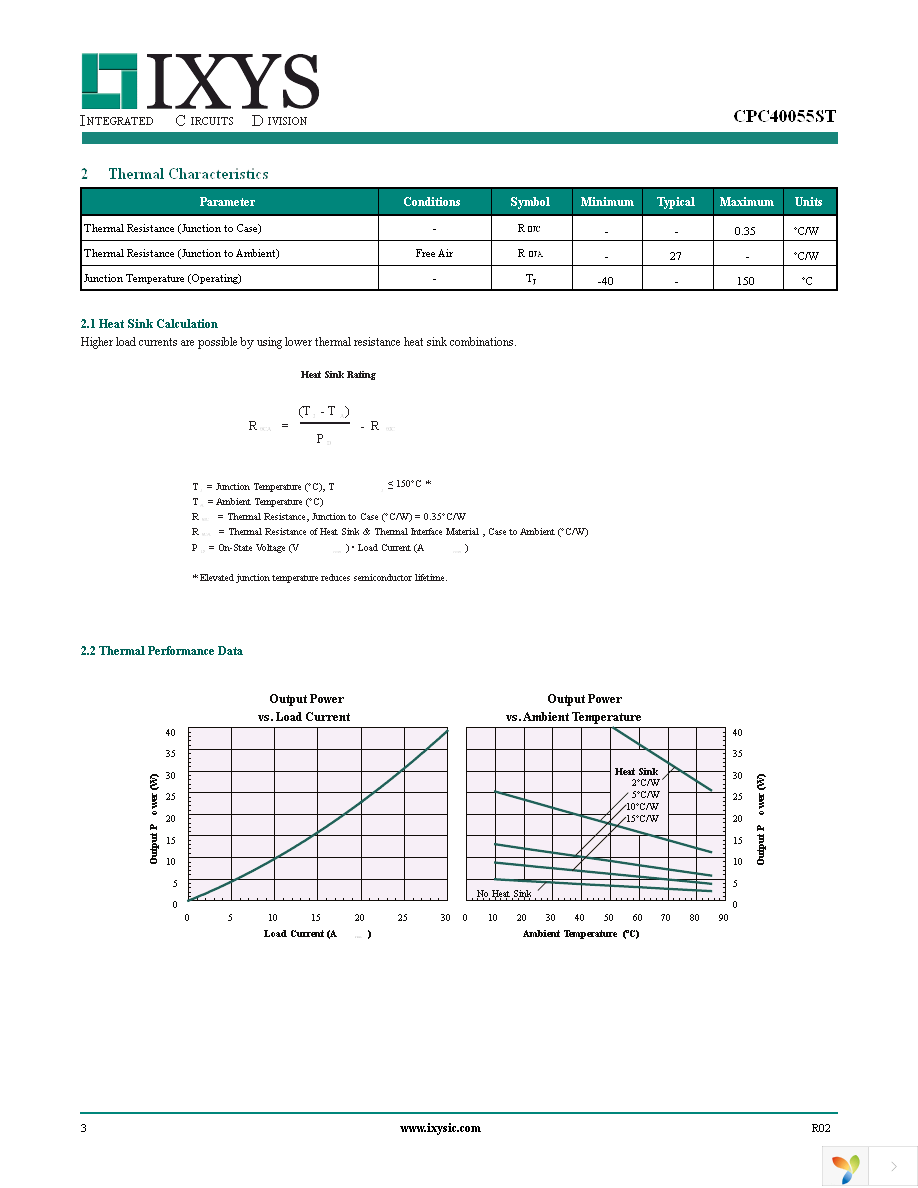 CPC40055ST Page 3