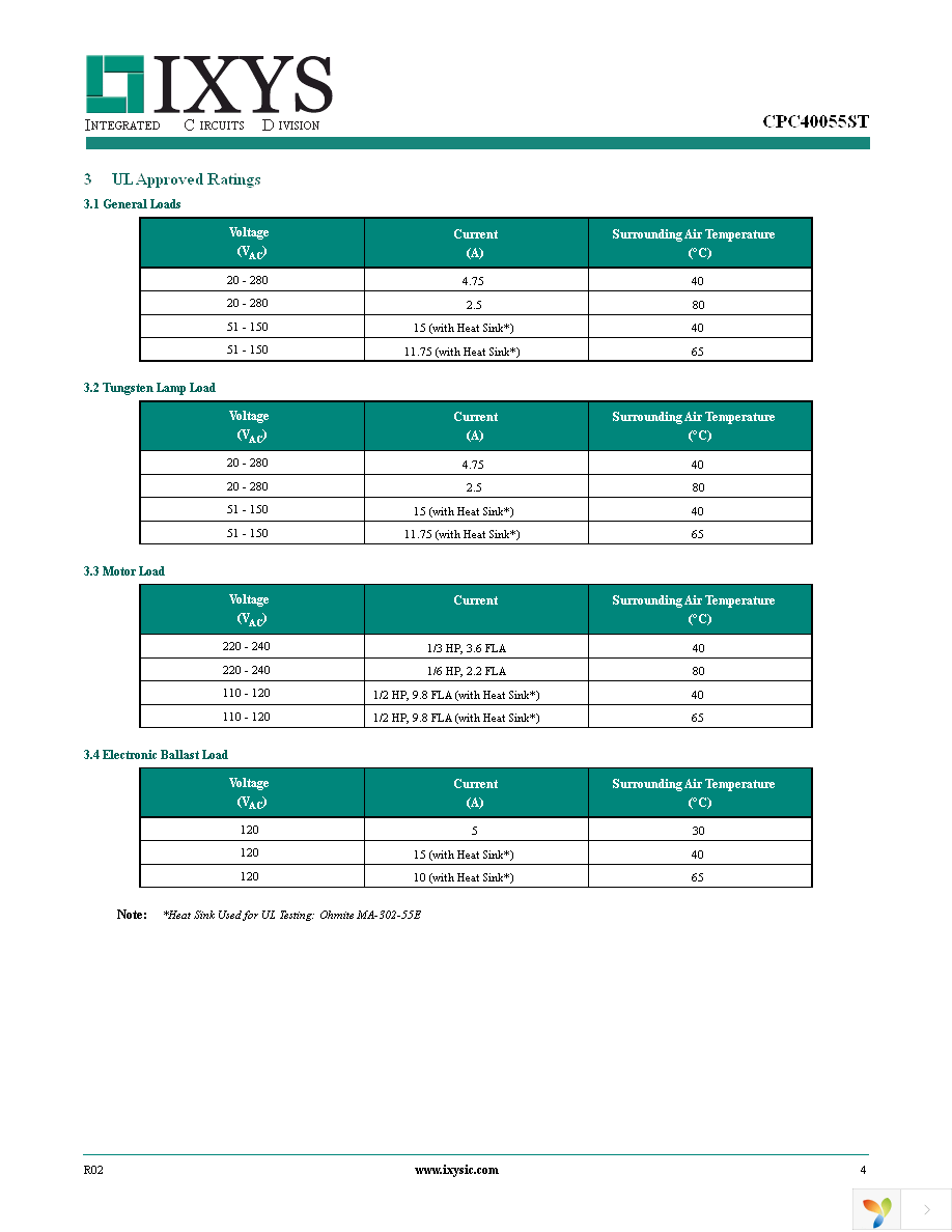 CPC40055ST Page 4