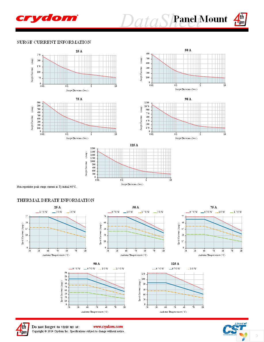 H12D4850 Page 4