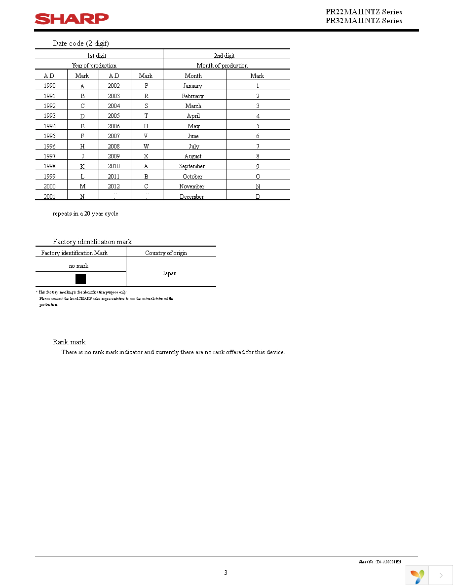 PR32MA11NTZF Page 3