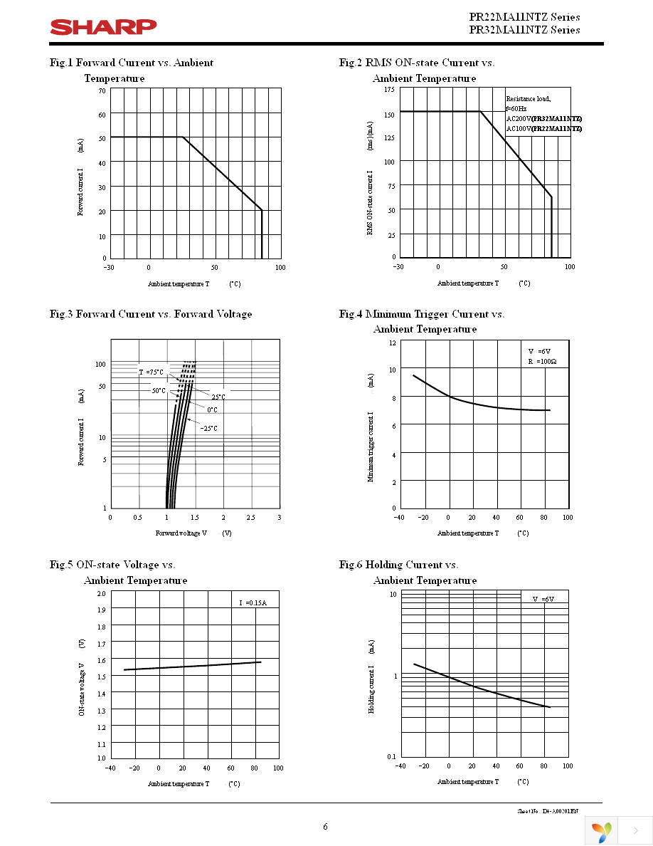 PR32MA11NTZF Page 6