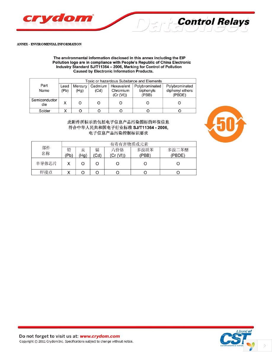 MCST2425CS Page 5