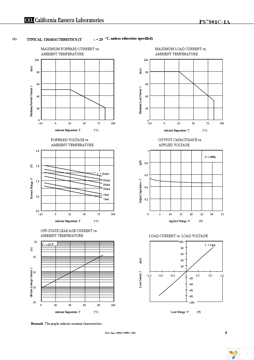 PS7801C-1A-A Page 5