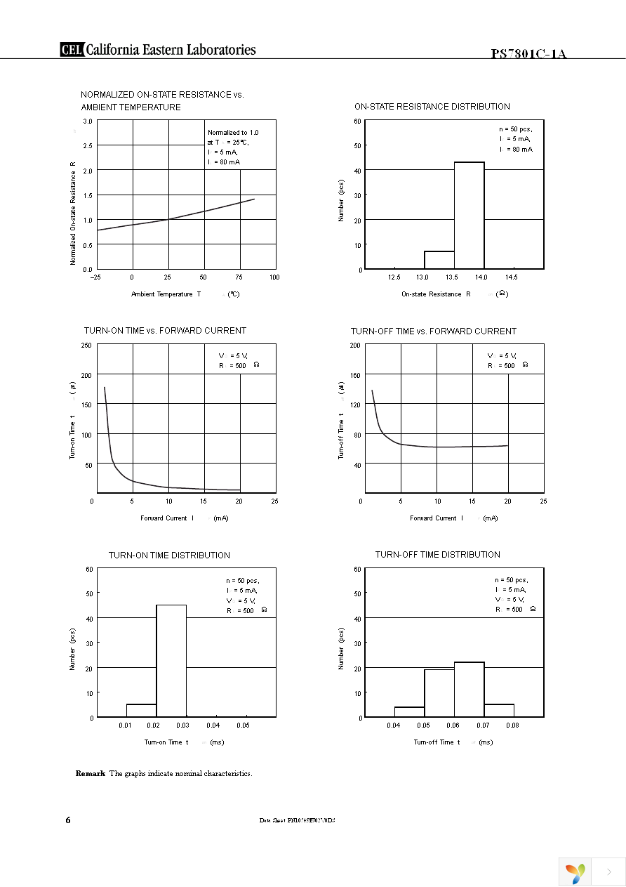 PS7801C-1A-A Page 6