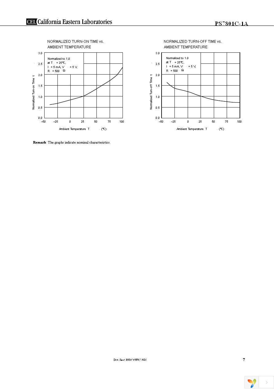 PS7801C-1A-A Page 7