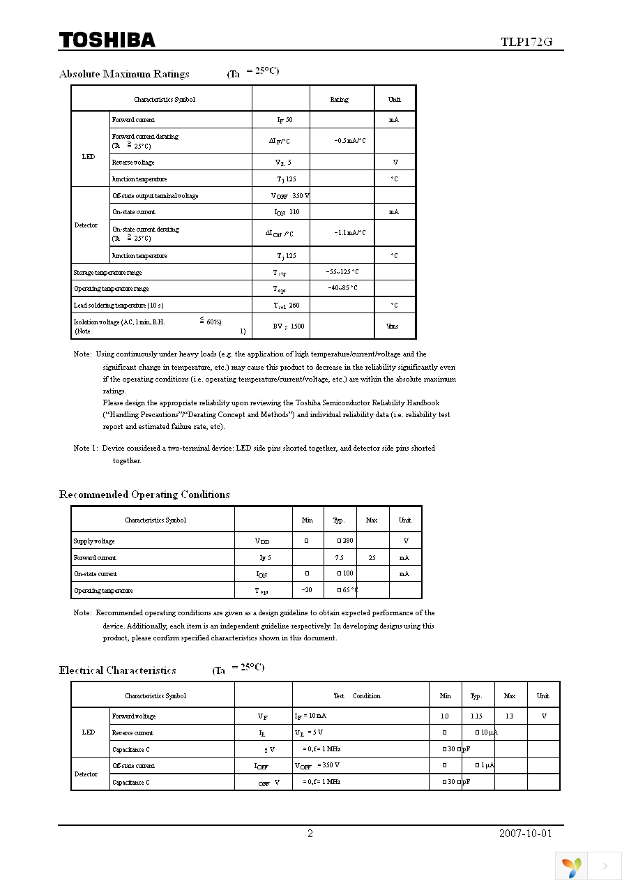 TLP172G(TP,F) Page 2