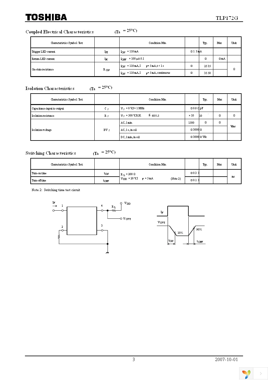 TLP172G(TP,F) Page 3