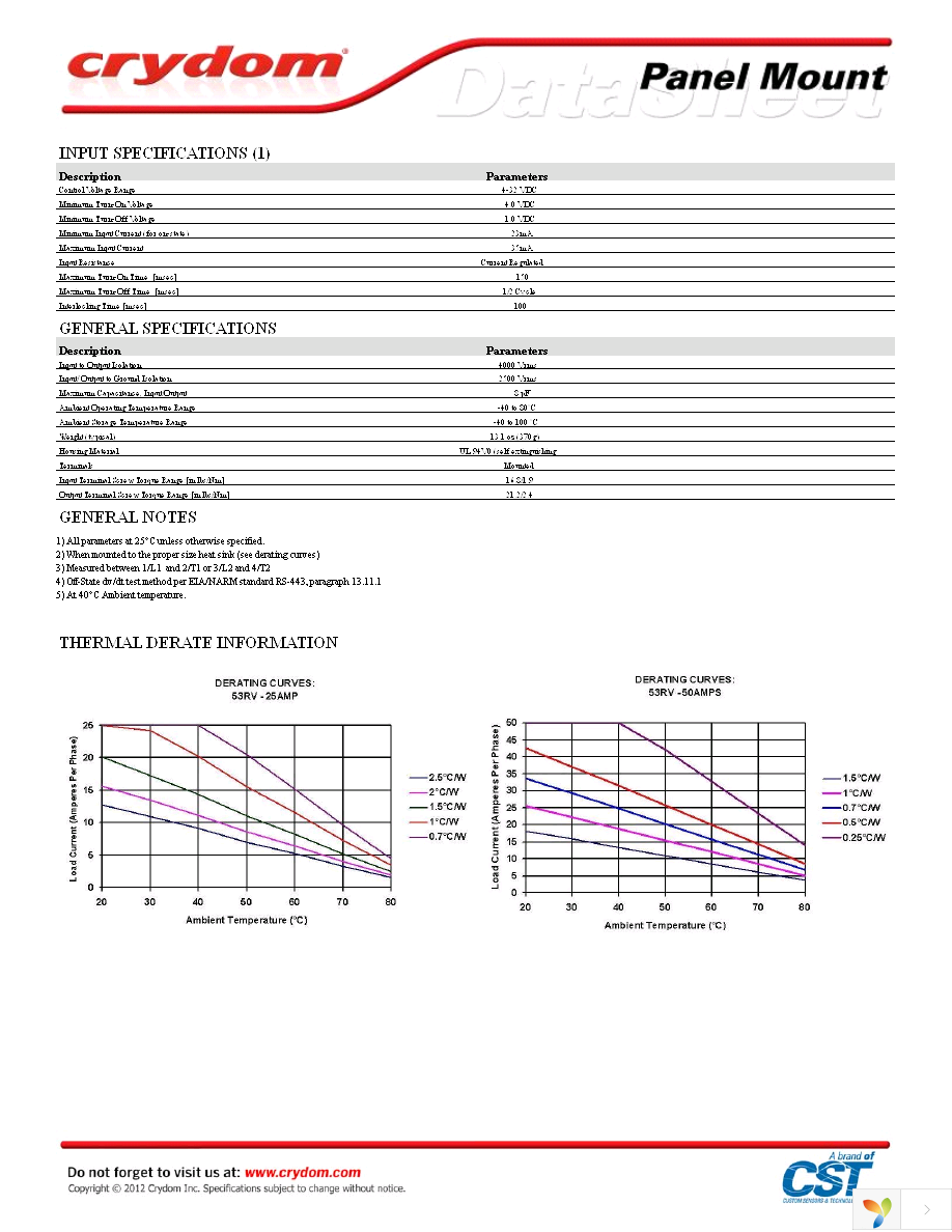 D53RV50C Page 2