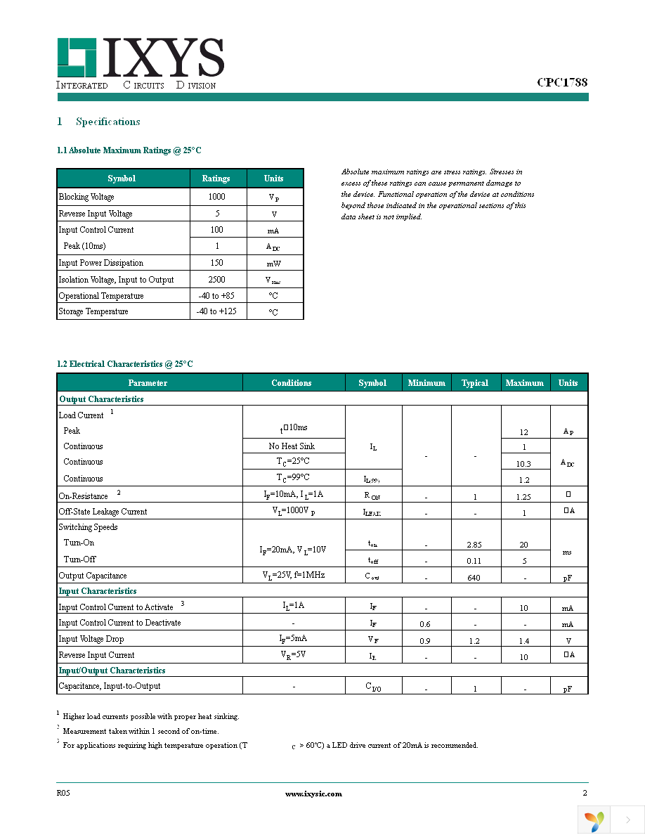 CPC1788J Page 2