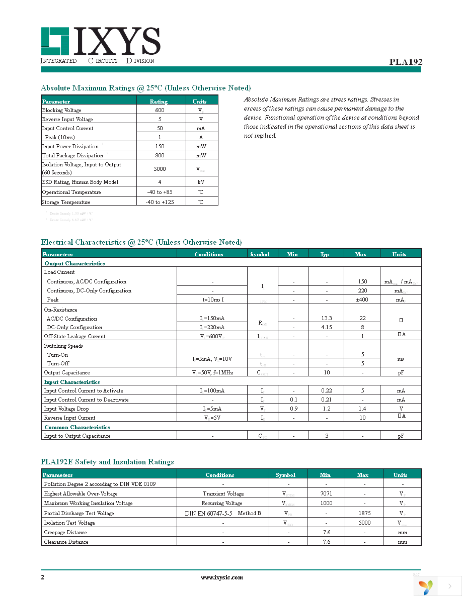 PLA192ES Page 2