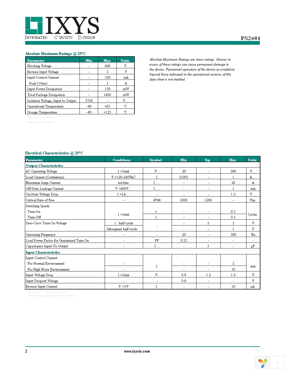 PS2601 Page 2