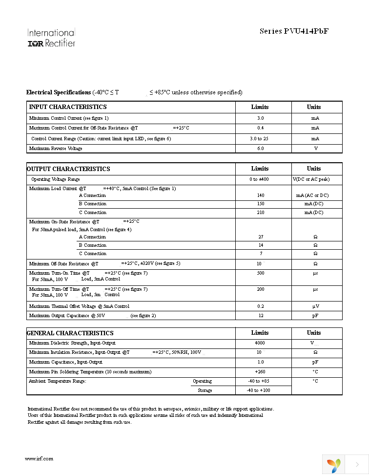 PVU414SPBF Page 2