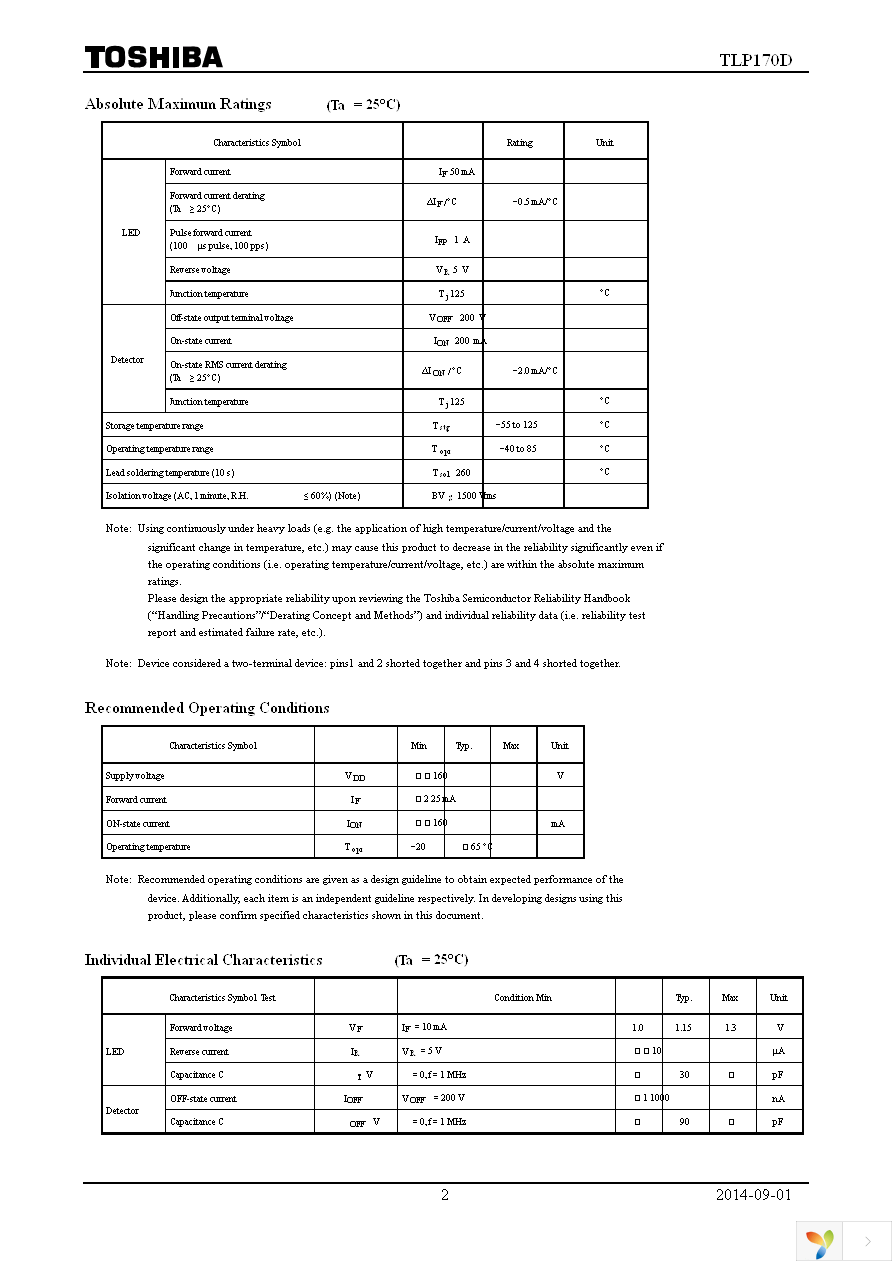 TLP170D(F) Page 2