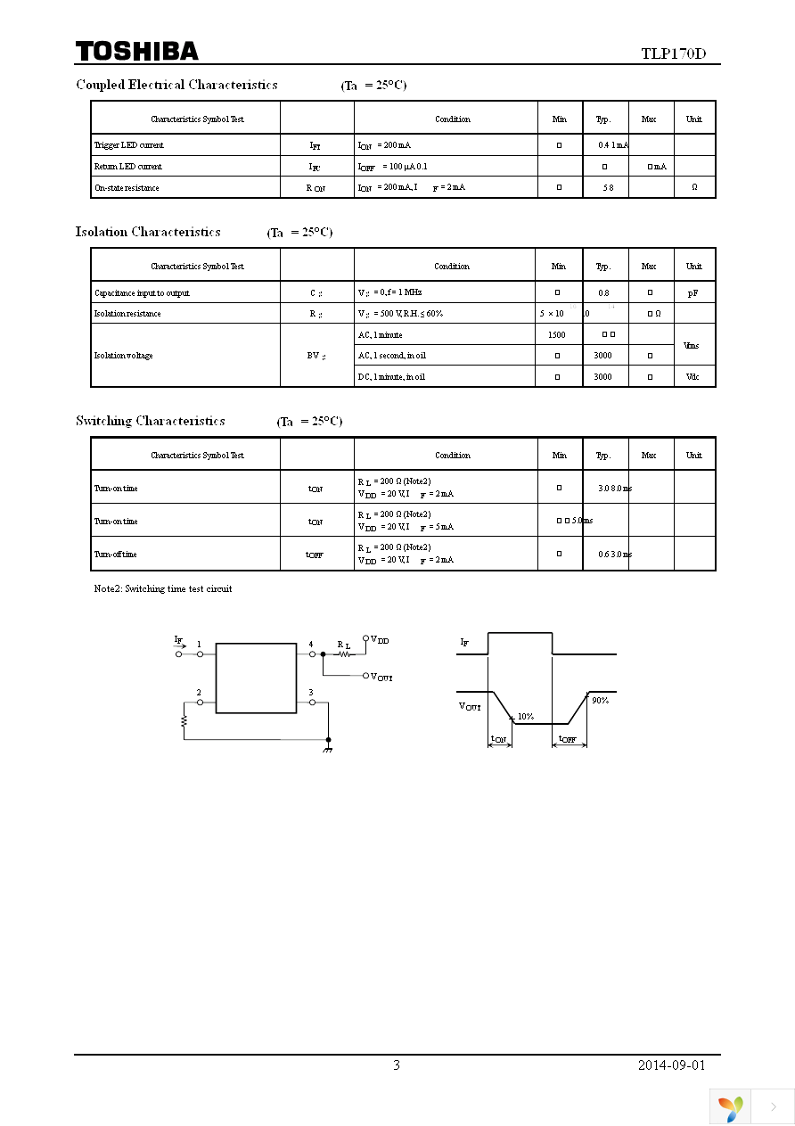 TLP170D(F) Page 3