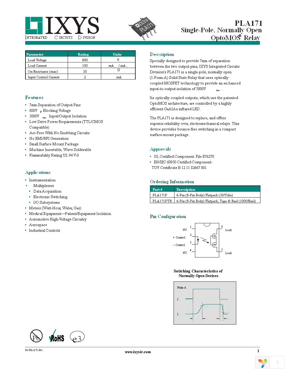 PLA171P Page 1