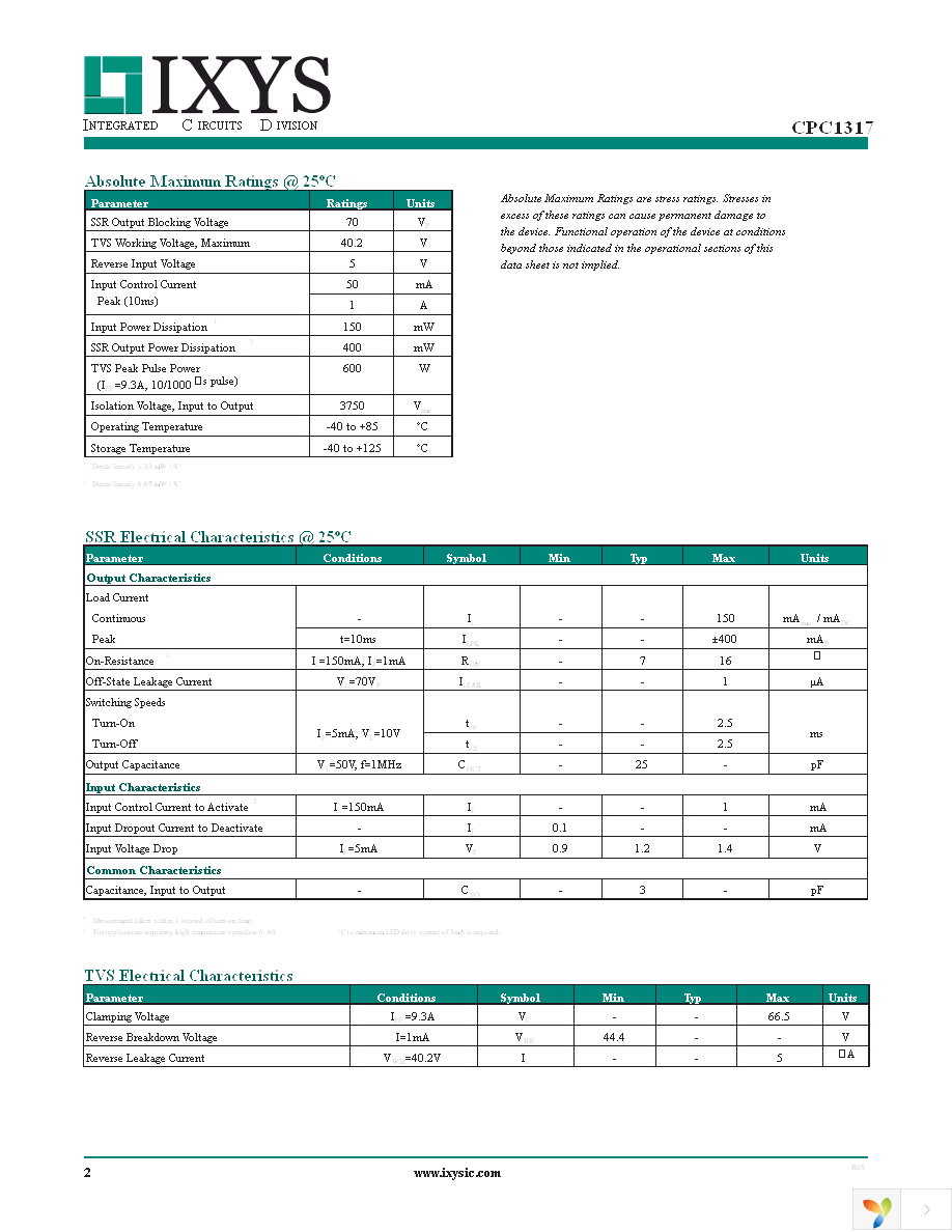 CPC1317PTR Page 2