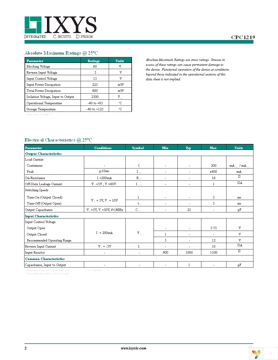 CPC1219Y Page 2